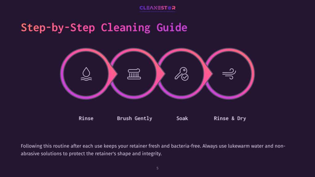 Step-By-Step Retainer Cleaning Guide: Rinse, Brush Gently, Soak, Rinse &Amp; Dry. Follow This Routine For A Clean, Bacteria-Free Retainer.