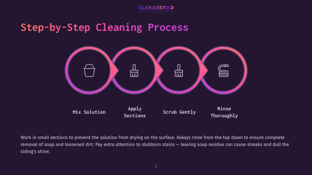 Four-Step Cleaning Process Graphic With Icons: Bucket, Brush, Scrubber, And Rinse. Purple And Pink Color Scheme On A Dark Background.