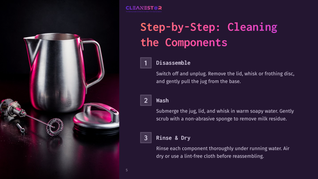 5 Step By Step Cleaning The Components A Stainless Steel Milk Frothing Jug With A Whisk Attachment Sits On A Dark, Reflective Surface, With A Step-By-Step Cleaning Guide Titled &Quot;Step-By-Step: Cleaning The Components&Quot; Overlayed.