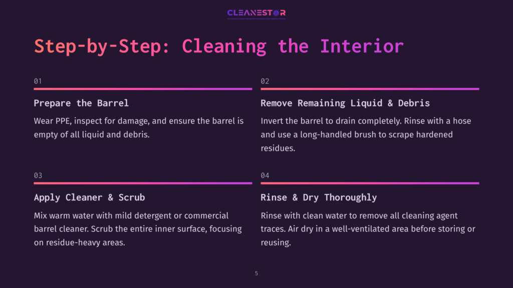 Step-By-Step Instructions On Cleaning Plastic Barrels, Featuring Bold Headings, Numbered Steps, And A Dark Background With Purple Accents.