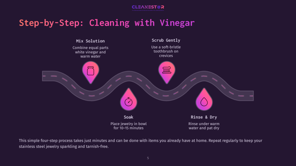 Step-By-Step Guide To Cleaning Stainless Steel Jewelry With Vinegar: Mix Solution, Scrub Gently With A Toothbrush, Soak Jewelry, And Rinse And Dry. The Graphic Uses A Road Metaphor With Icons For Each Step.