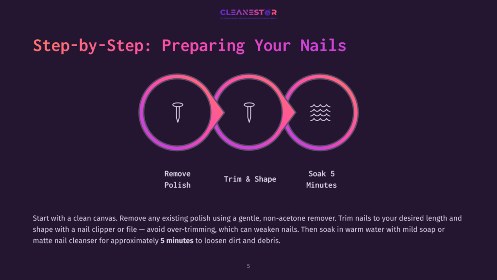 5 Step By Step Preparing Your Nails Infographic Illustrating The Three Steps To Prepare Nails: Remove Polish, Trim &Amp; Shape, And Soak For 5 Minutes In Warm Water With Mild Soap Or Cleanser. The Steps Are Depicted By Icons Of A Nail File, Nail Clippers, And Water Waves.