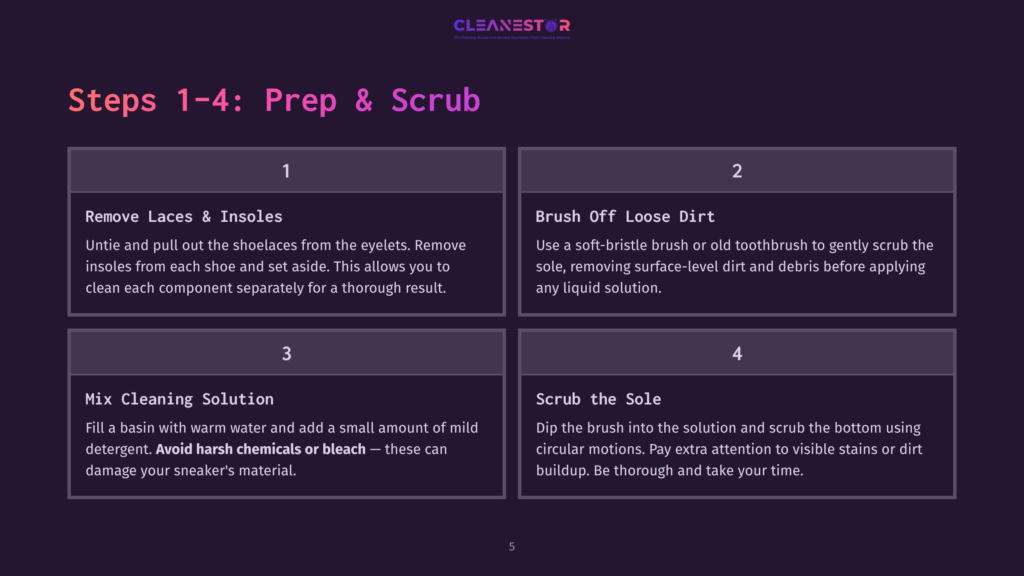 Steps 1-4 For Cleaning Sneakers: 1. Remove Laces &Amp; Insoles. 2. Brush Off Loose Dirt. 3. Mix Cleaning Solution (Avoid Harsh Chemicals). 4. Scrub The Sole. The Steps Are Presented In A Four-Panel Graphic With Purple Backgrounds And White Text.