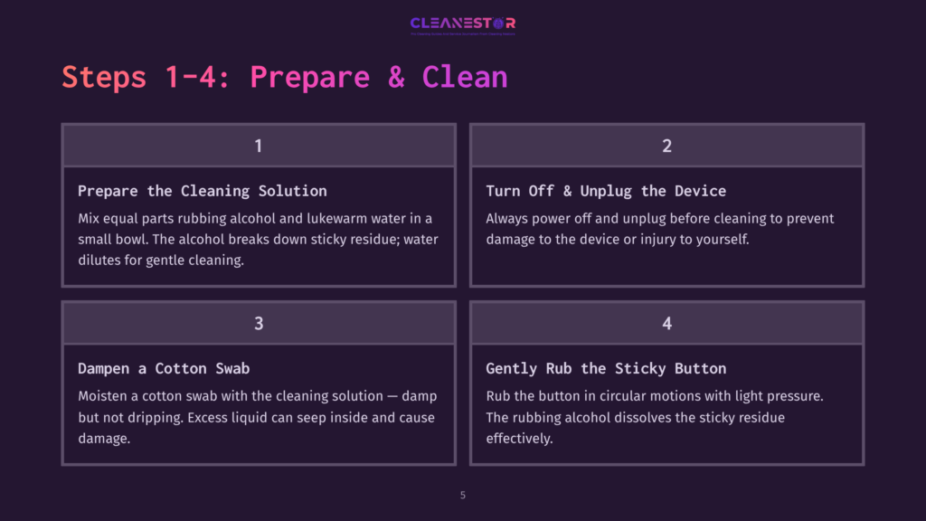 5 Steps 1 4 Prepare And Clean Four-Step Process Displayed In A Grid Layout, Featuring Instructions For Preparing A Cleaning Solution And Cleaning Sticky Buttons, With A Dark Background And Clear White Text.