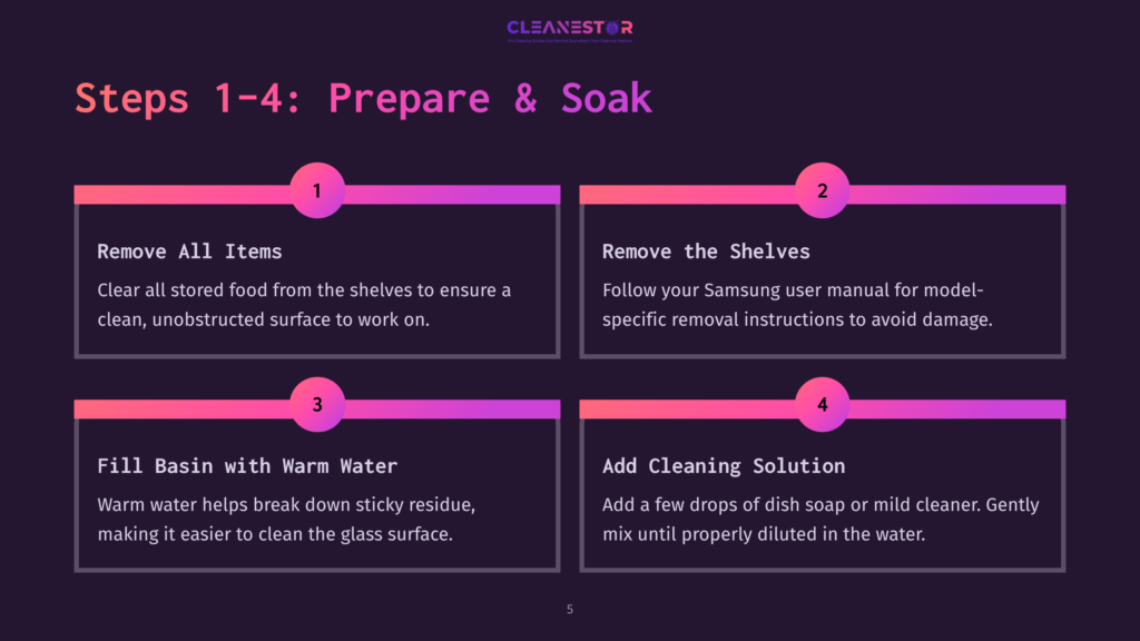 Steps 1-4 For Cleaning A Refrigerator: Remove All Items, Remove Shelves, Fill Basin With Warm Water, And Add Cleaning Solution. The Instructions Are Displayed On A Dark Background With Vibrant Pink And Purple Gradient Boxes.