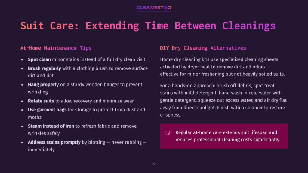 Dark Purple Slide With &Quot;Suit Care: Extending Time Between Cleanings&Quot; Title. Left Side Lists At-Home Suit Maintenance Tips, Right Side Discusses Diy Dry Cleaning Alternatives. A Logo &Quot;Cleanestor&Quot; Is At The Top.