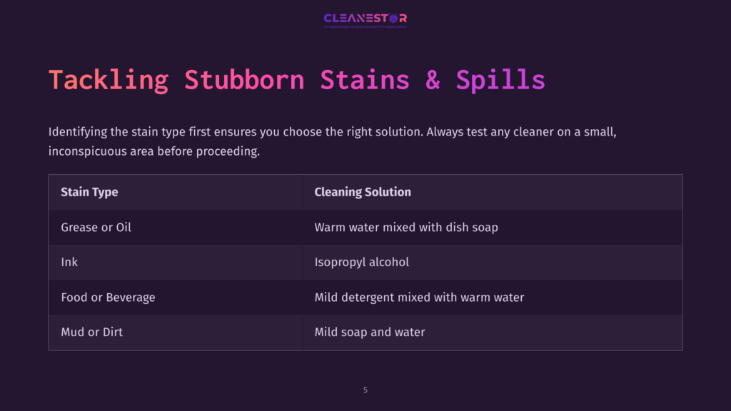 A Purple Background With White And Pink Text Outlining Cleaning Solutions For Different Stain Types, Organized In A Table Format.