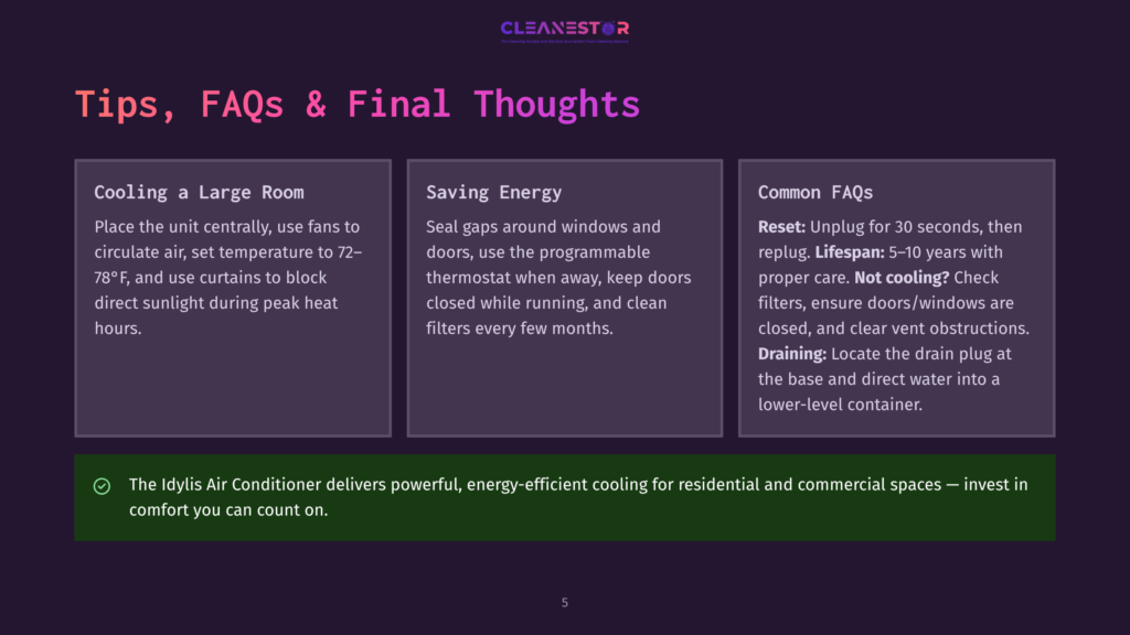 Purple Slide With &Quot;Tips, Faqs &Amp; Final Thoughts&Quot; And Three Columns: &Quot;Cooling A Large Room,&Quot; &Quot;Saving Energy,&Quot; And &Quot;Common Faqs&Quot; With Bullet Points On Ac Usage, Energy Saving, And Maintenance.