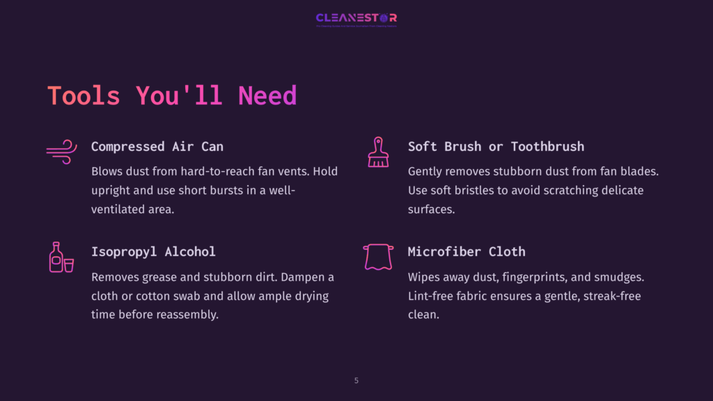 Tools Needed For Cleaning Computer Fans: Compressed Air, Soft Brush Or Toothbrush, Isopropyl Alcohol, And Microfiber Cloth, As Listed On A Dark Purple Background With The Cleanestor Logo.