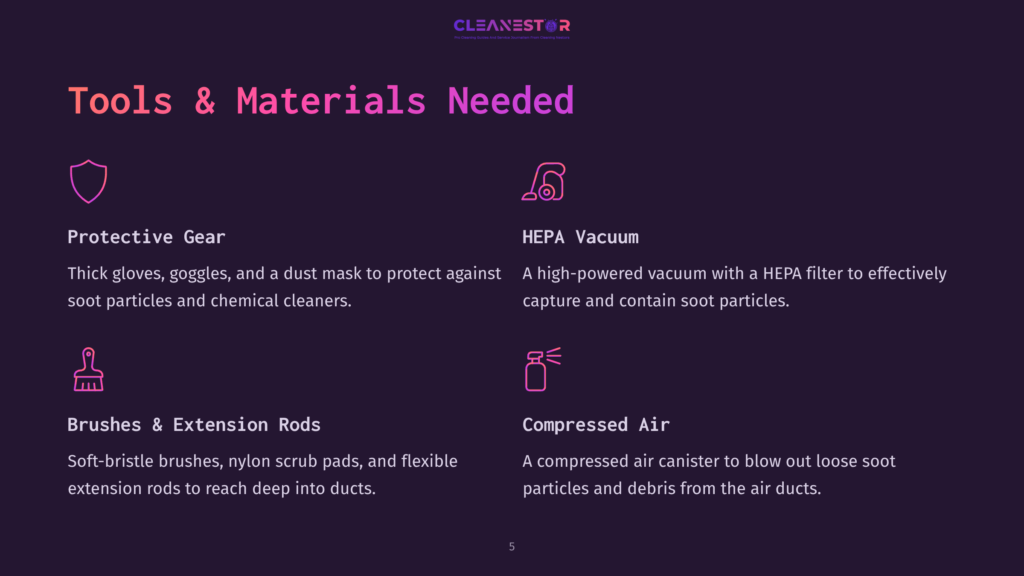 Protective Gear Including Gloves And A Dust Mask, A Hepa Vacuum, Brushes, Extension Rods, And A Compressed Air Canister On A Dark Background.