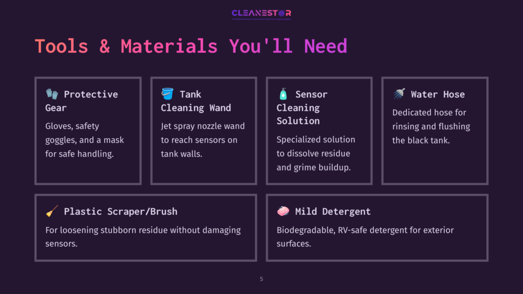 A Dark Purple Graphic Lists Tools And Materials For Cleaning, Including Protective Gear, Tank Cleaning Wand, Sensor Cleaning Solution, Water Hose, Plastic Scraper/Brush, And Mild Detergent.