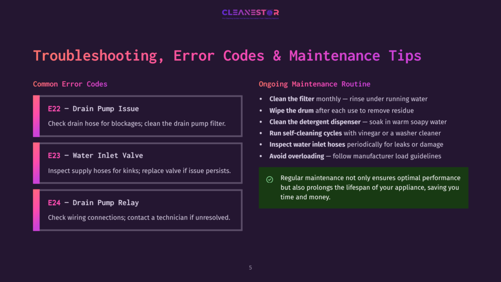 Troubleshooting Guide For A Washing Machine, Detailing Error Codes Like E22 (Drain Pump Issue), E23 (Water Inlet Valve), And E24 (Drain Pump Relay), Alongside Ongoing Maintenance Tips.
