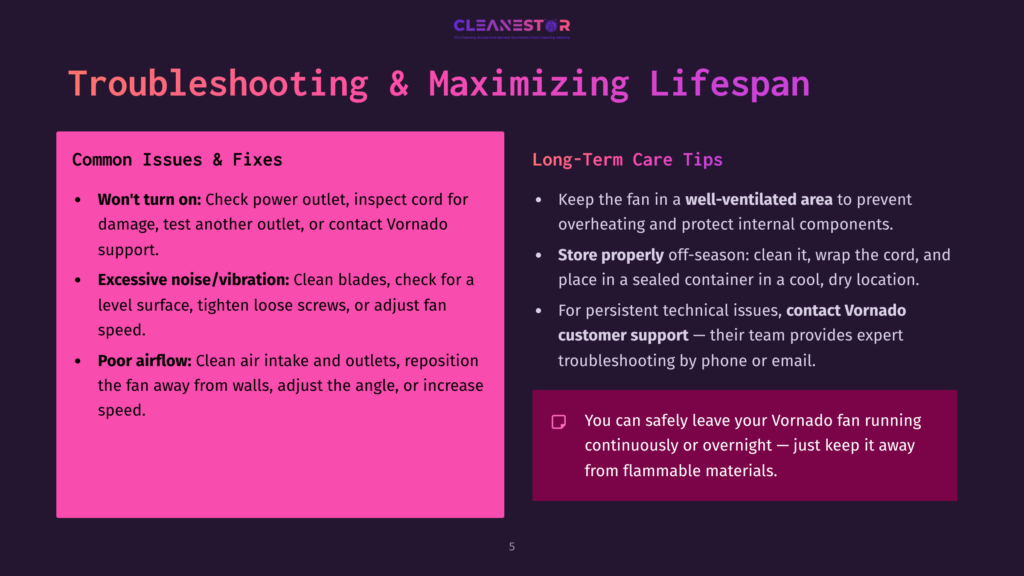 5 Troubleshooting And Maximizing Lifespan Troubleshooting And Maximizing Lifespan Of A Vornado Fan With Tips On Common Issues, Fixes, And Long-Term Care, Including Keeping The Fan Well-Ventilated And Storing It Properly.