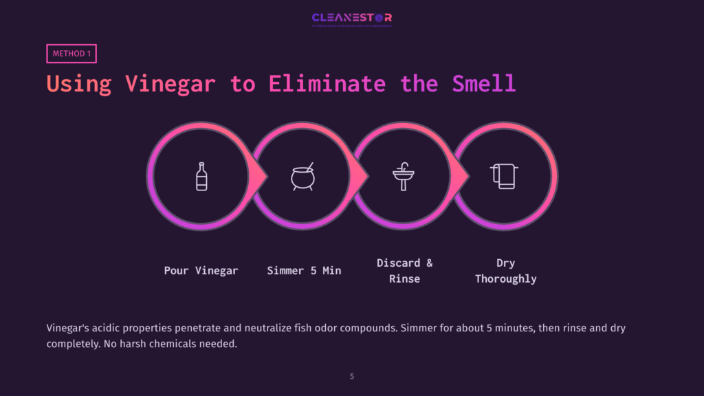 Method 1: Using Vinegar To Eliminate The Smell. Infographic Shows Four Steps: Pour Vinegar, Simmer For 5 Minutes, Discard &Amp; Rinse, Dry Thoroughly.