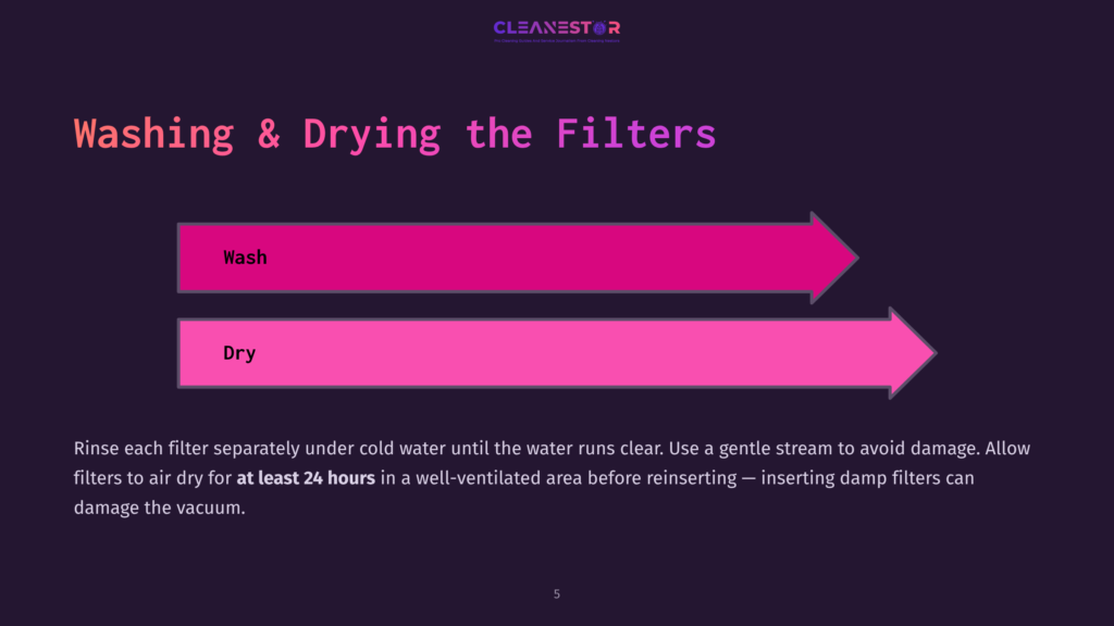 Two Horizontal Arrows, One Magenta Labeled &Quot;Wash&Quot; And One Pink Labeled &Quot;Dry,&Quot; Illustrate The Filter Cleaning Process For A Vacuum Cleaner. Text Below Instructs Users To Rinse Filters With Cold Water And Air Dry For At Least 24 Hours.