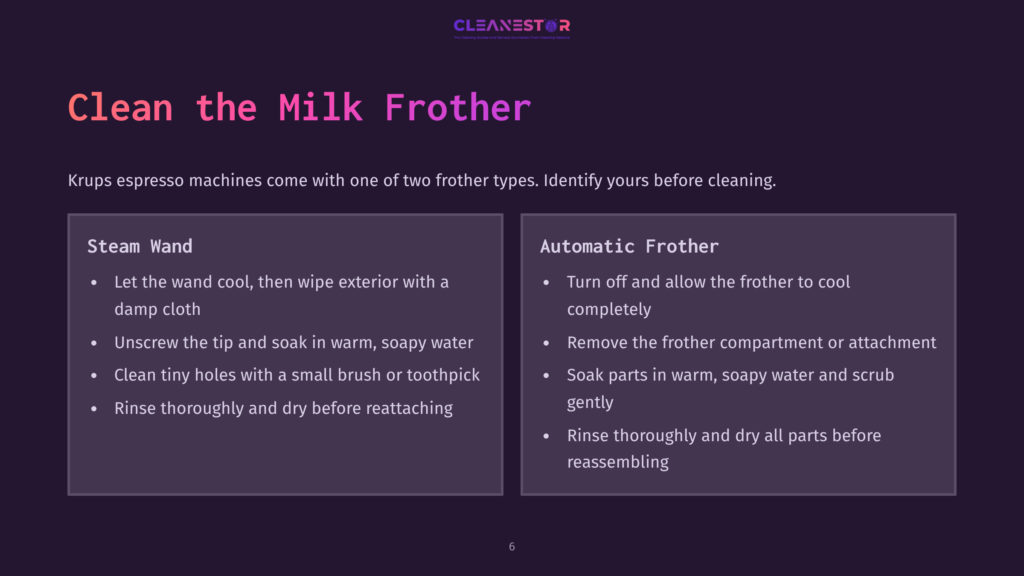Text On A Dark Purple Background Outlining Steps To Clean Automatic And Manual Milk Frothers, With Bullet Points And Highlighted Instructions.