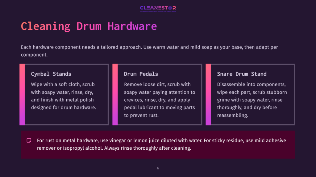 Instructions On Cleaning Drum Hardware, Featuring A Purple Background With Sections For Drum Shell, Pedal, And Snare, Illustrated With Icons.