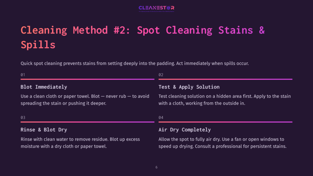 Instructions On Spot Cleaning Carpet Padding, Featuring A Numbered List With Clear Steps Against A Dark Background.