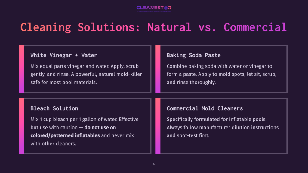 6 Cleaning Solutions Natural Vs Commercial A Graphic Comparing Natural And Commercial Cleaning Solutions For Mold, With Sections On White Vinegar, Baking Soda Paste, Bleach Solution, And Commercial Mold Cleaners.