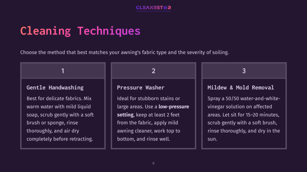 Three Instructional Panels Display Cleaning Techniques For Cloth Awnings, Featuring Purple Text And Icons Describing Methods Like Hand Washing And Pressure Washing.