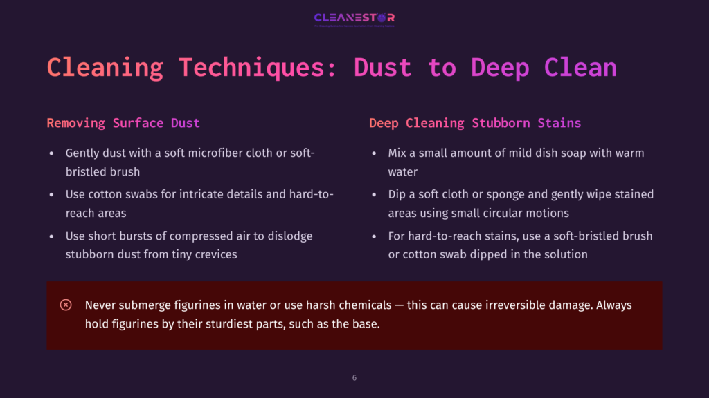 6 Cleaning Techniques Dust To Deep Clean Infographic Detailing Cleaning Techniques For Figurines, With Sections On Removing Surface Dust And Deep Cleaning Stubborn Stains, Plus A Warning About Water And Harsh Chemicals.