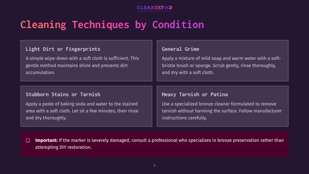 A Slide With The Title &Quot;Cleaning Techniques By Condition,&Quot; Featuring Four Cleaning Methods For Bronze Markers, Each With Brief Instructions And A Dark Background.