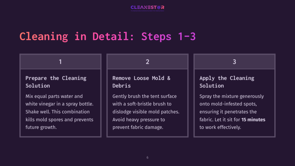 6 Cleaning In Detail Steps 1 3 Instructions Outline For Cleaning A Canvas Tent, With A Dark Background, Numbered Steps, And Clear Text Detailing Preparation, Brushing, And Applying Solutions.