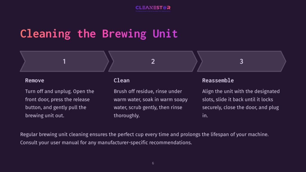 Illustration With Three Numbered Steps: Removing, Cleaning, And Reassembling A Jura Brewing Unit, Featuring Bold Pink And White Text On A Dark Background.