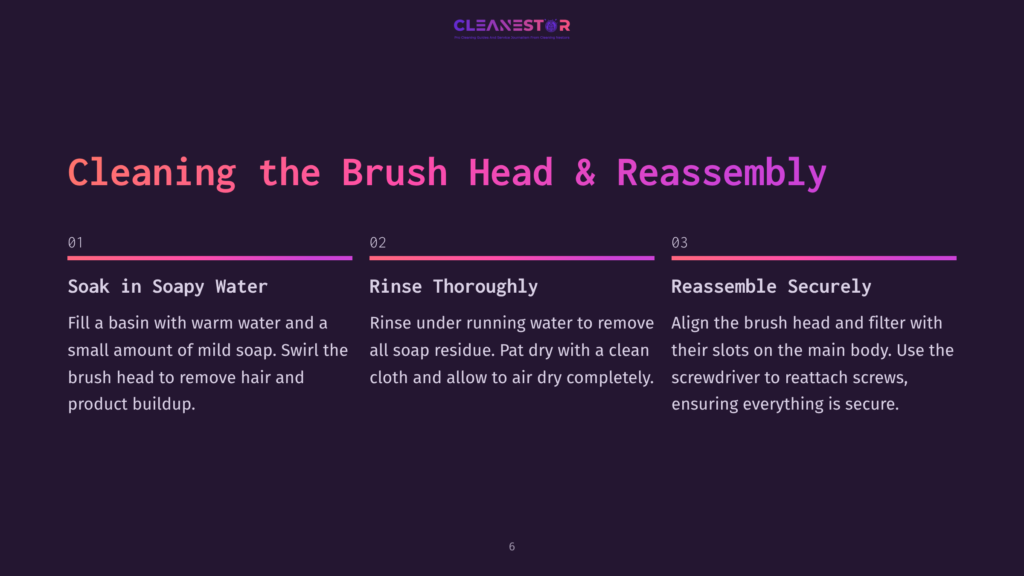 Steps For Cleaning And Reassembling A Brush Head: 1. Soak In Soapy Water. 2. Rinse Thoroughly. 3. Reassemble Securely. Instructions Include Details On Washing, Rinsing, And Reattaching The Brush Head.