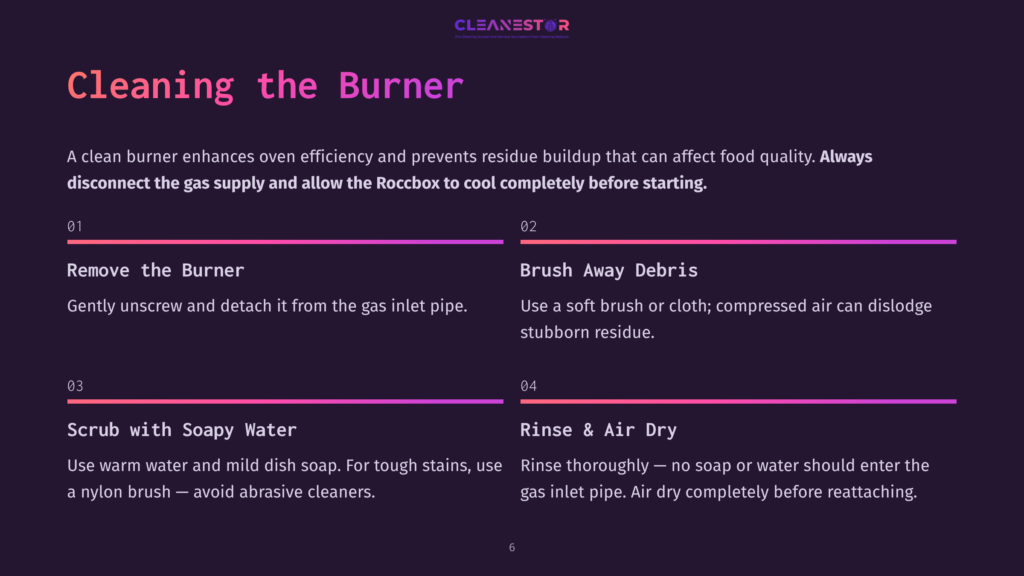 Instructions For Cleaning A Burner, Including Steps To Remove, Brush Debris, Scrub With Soapy Water, And Rinse. Text With Purple And White Elements.