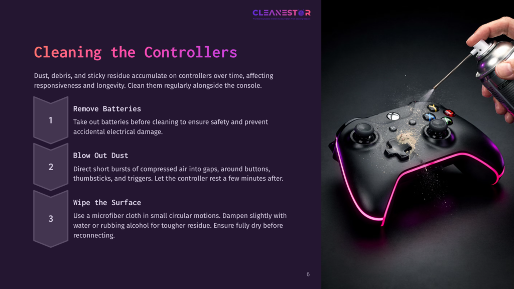 Close-Up Of A Black Video Game Controller Being Sprayed With A Can Of Compressed Air Cleaner, Showing Dust And Debris Being Removed From Buttons And Surfaces. Instructions For Cleaning Game Controllers Are Visible On The Left.