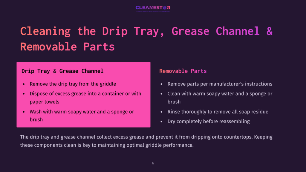 Instructions For Cleaning A Griddle'S Drip Tray And Removable Parts, Featuring A Pink And Purple Layout With Clear Step-By-Step Guidance.