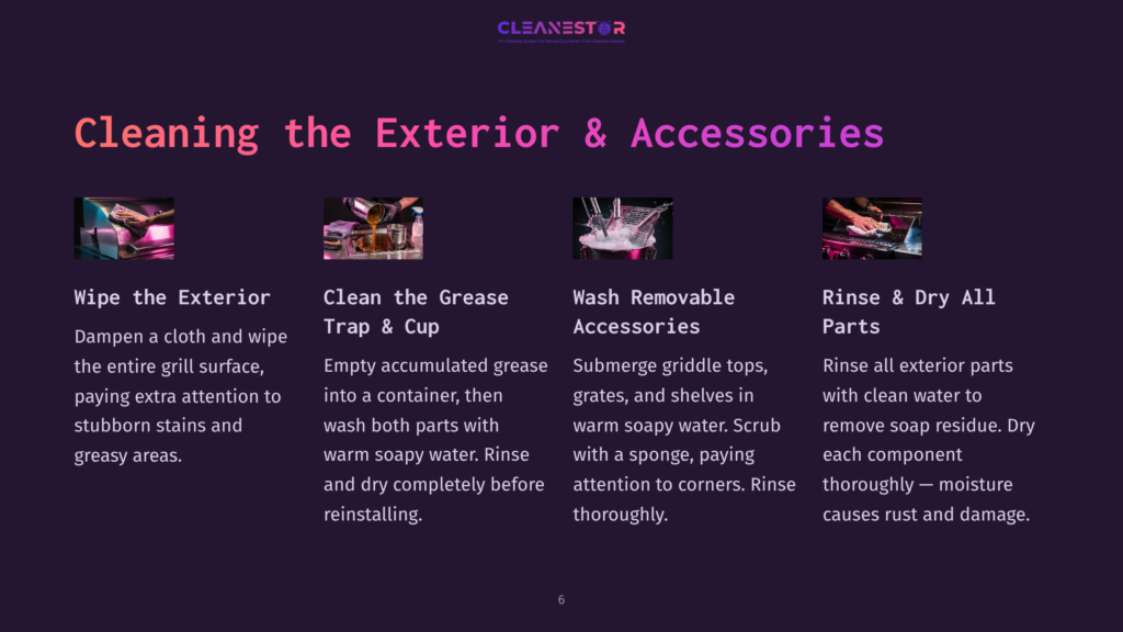 Step-By-Step Guide To Cleaning Grill Exterior And Accessories: Wiping Down, Cleaning Grease Trap, Washing Removable Parts, And Rinsing All Components With Clean Water.