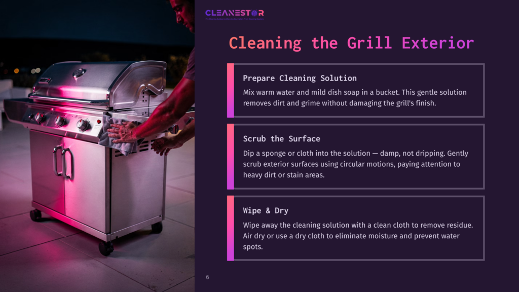 A Person Cleans A Stainless Steel Grill Exterior With A Cloth, Following Steps From A &Quot;Cleanestor&Quot; Guide On Cleaning Grill Exteriors.