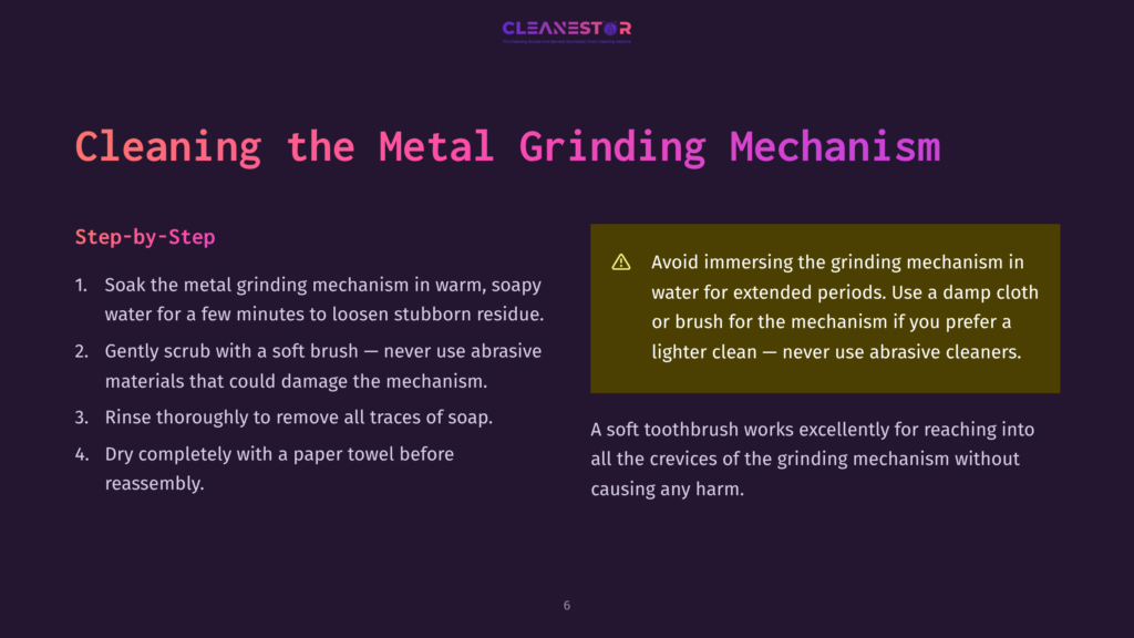 Slide With Title &Quot;Cleaning The Metal Grinding Mechanism&Quot; And Step-By-Step Instructions For Cleaning A Metal Grinding Mechanism, With A Warning Box About Avoiding Immersion And Abrasive Cleaners.