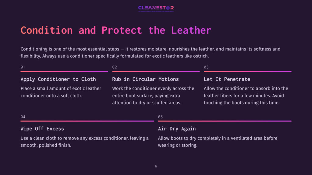 Graphic Detailing The 5 Steps For Conditioning And Protecting Leather: Apply Conditioner, Rub In Circular Motions, Let Penetrate, Wipe Off Excess, And Air Dry. The Steps Are Numbered 01 Through 05.
