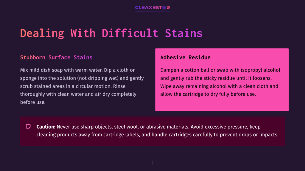 6 Dealing With Difficult Stains Text Slide Featuring Instructions On Cleaning Nintendo 64 Games. Background Is Purple With White And Pink Text, Detailing Methods For Stubborn Stains And Adhesive Residue.