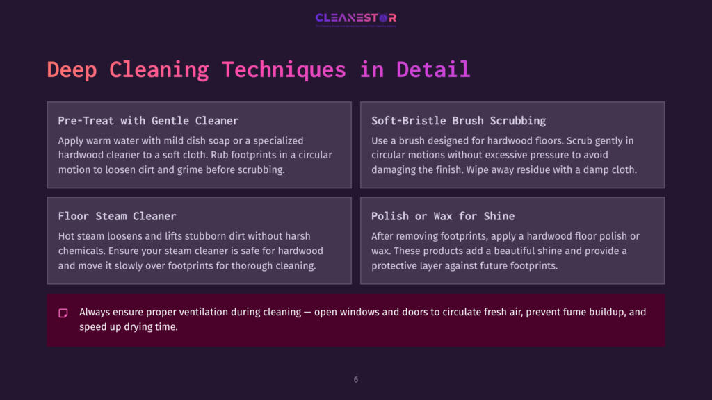 Instructions On Cleaning Techniques For Hardwood Floors, Featuring A Gentle Cleaner, Brush Scrubbing, Steam Cleaning, And Polishing Tips.