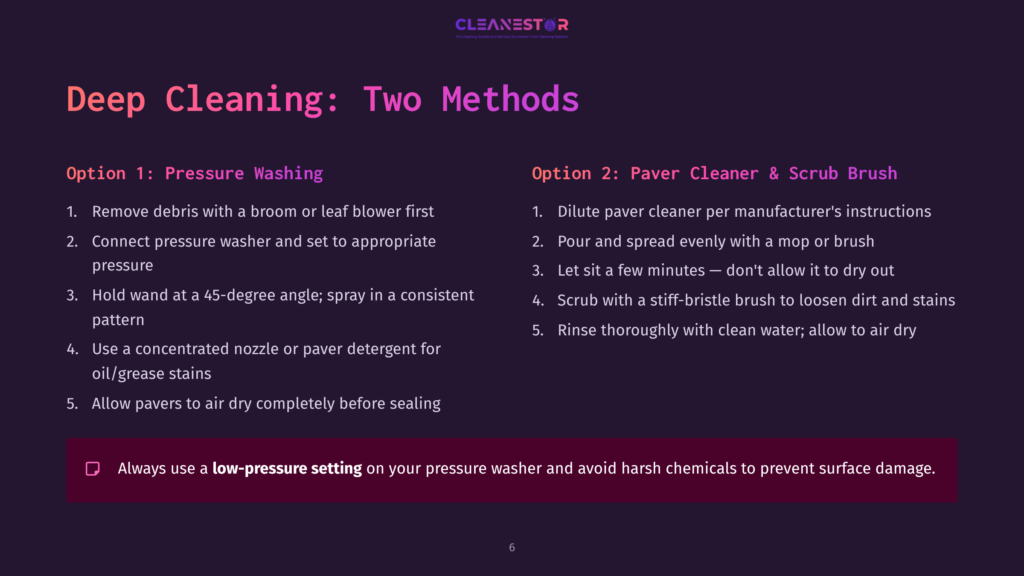 Deep Cleaning: Two Methods - Pressure Washing And Paver Cleaner &Amp; Scrub Brush. The Image Lists Steps For Each Method, Emphasizing Low-Pressure Settings For Pressure Washing.