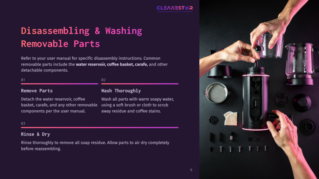 Hands Disassemble A Cleanestor Coffee Maker, Showing Removable Parts Like The Water Reservoir, Coffee Basket, And Carafe. Instructions For Disassembly And Washing Are Visible On The Left.