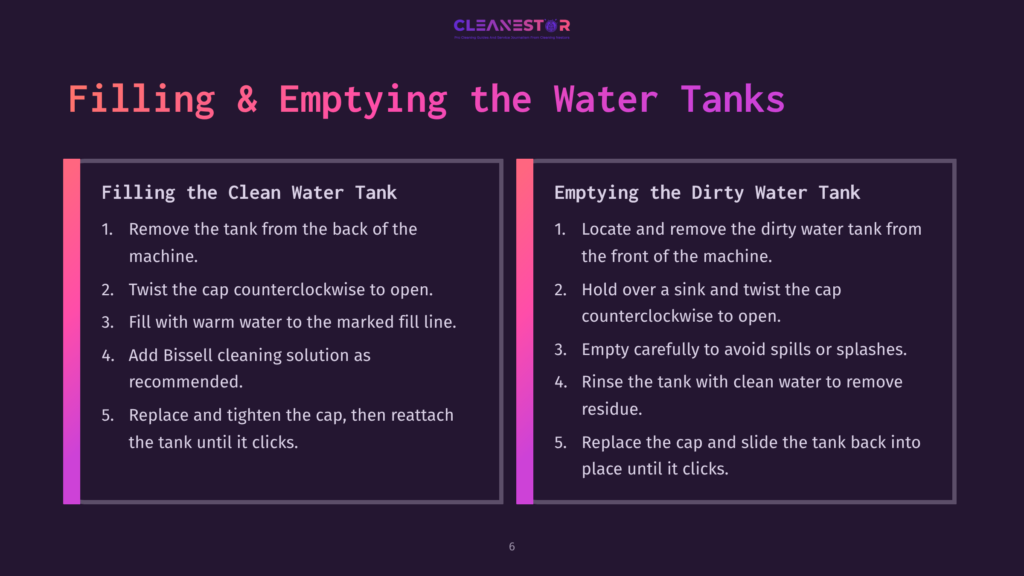Instructions For Filling And Emptying Water Tanks For A Cleaning Machine. Left Side Details Filling The Clean Water Tank, Right Side Details Emptying The Dirty Water Tank With Steps Numbered 1-5 On Each Side.