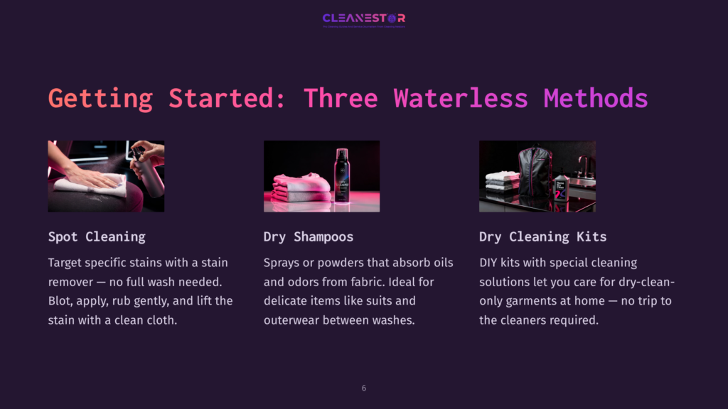 6 Getting Started Three Waterless Methods Three Cleaning Methods Displayed: Spot Cleaning With A Stain Remover, Dry Shampoos, And Dry Cleaning Kits, Each Highlighted With Related Images.