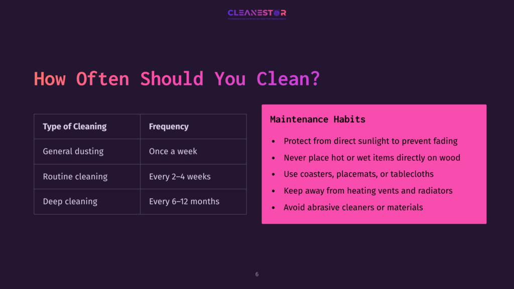 A Dark Purple Slide With The Title &Quot;How Often Should You Clean?&Quot; Lists Cleaning Frequencies: General Dusting Weekly, Routine Cleaning Every 2-4 Weeks, And Deep Cleaning Every 6-12 Months. A Pink Sidebar Details Maintenance Habits Like Protecting From Sunlight And Avoiding Abrasive Cleaners.
