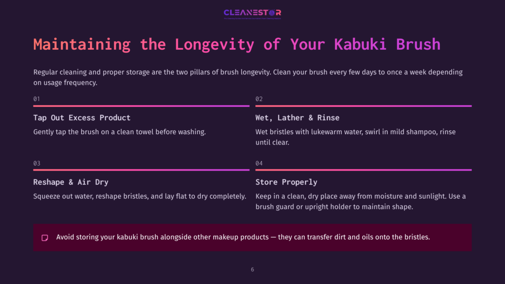 Infographic Titled &Quot;Maintaining The Longevity Of Your Kabuki Brush&Quot; With Four Steps: Tap Out Excess Product, Wet, Lather &Amp; Rinse, Reshape &Amp; Air Dry, And Store Properly. Also Includes A Warning About Storing Kabuki Brushes Near Other Makeup Products.