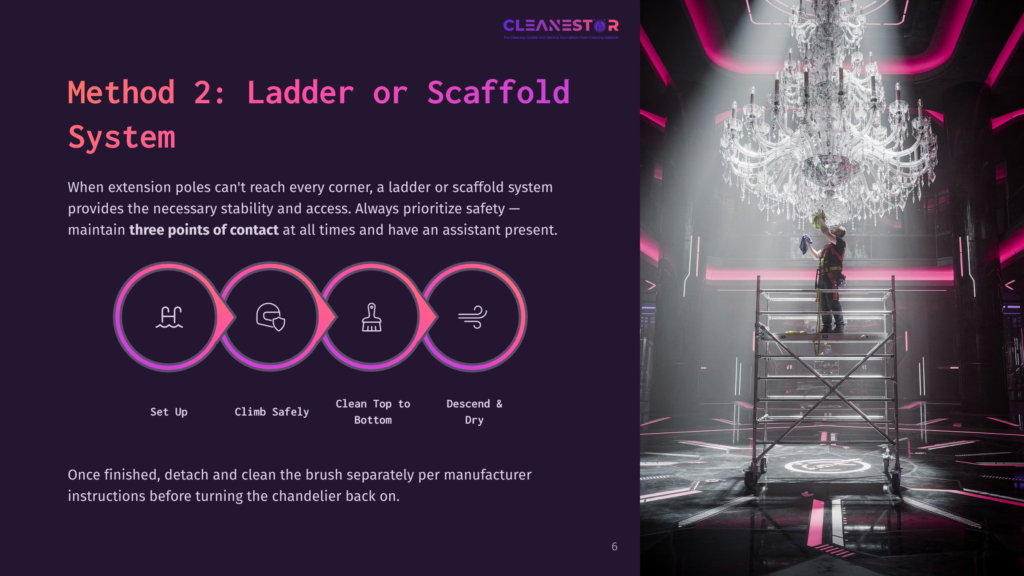 6 Method 2 Ladder Or Scaffold System A Person On A Ladder System Cleans A Large, Ornate Crystal Chandelier With A Cleaning Tool. Text On The Left Describes &Quot;Method 2: Ladder Or Scaffold System&Quot; With Steps: Set Up, Climb Safely, Clean Top To Bottom, Descend &Amp; Dry.