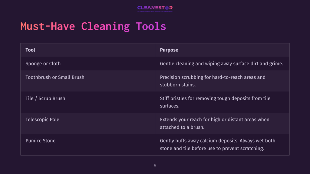 6 Must Have Cleaning Tools Table Titled &Quot;Must-Have Cleaning Tools&Quot; With Columns For &Quot;Tool&Quot; And &Quot;Purpose.&Quot; Tools Listed Include Sponge, Toothbrush, Tile/Scrub Brush, Telescopic Pole, And Pumice Stone, With Their Respective Cleaning Purposes.