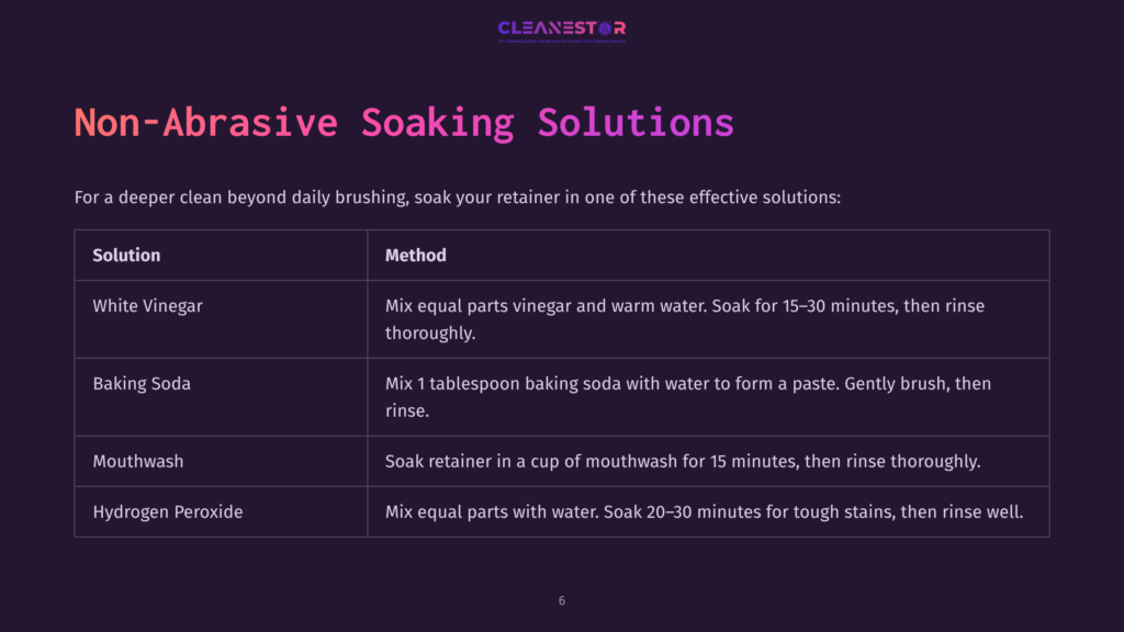 A Dark Purple Slide Titled &Quot;Non-Abrasive Soaking Solutions&Quot; Lists Four Methods For Cleaning Retainers: White Vinegar, Baking Soda, Mouthwash, And Hydrogen Peroxide, With Instructions For Each.