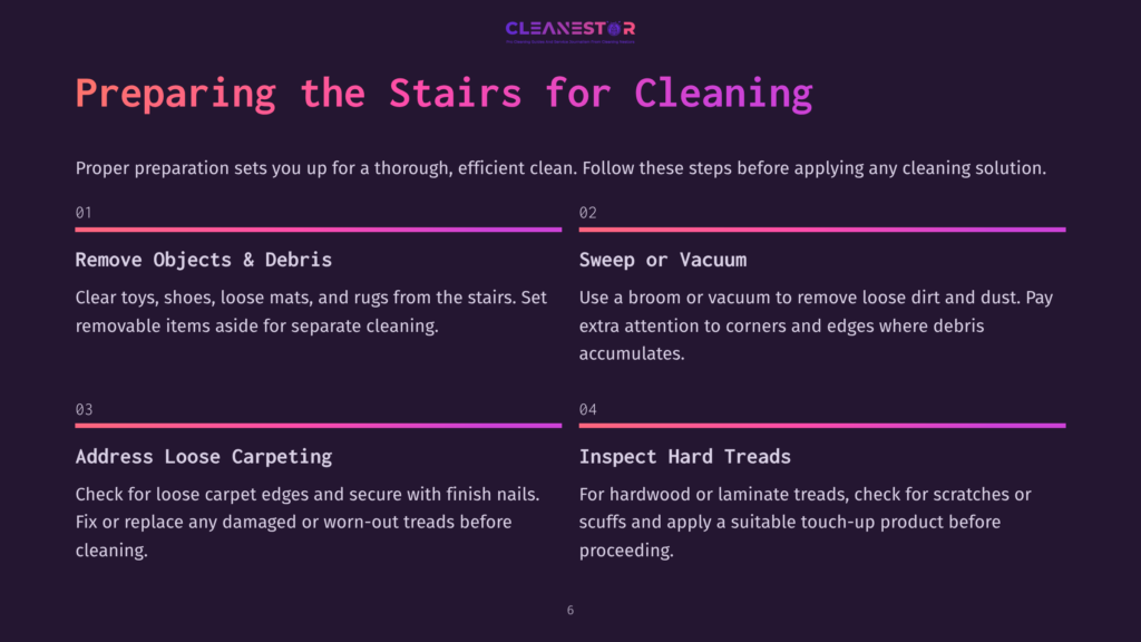 Bullet-Pointed List With Steps For Cleaning Stairs, Featuring A Dark Background With Purple And White Text; Highlights Tasks And Tips.