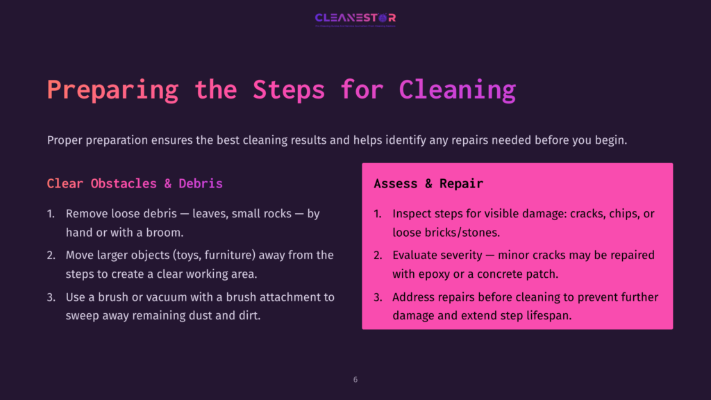 Text On A Bright Pink Background Outlines Steps For Preparing Front Steps For Cleaning, Including Removing Debris And Assessing Repairs.
