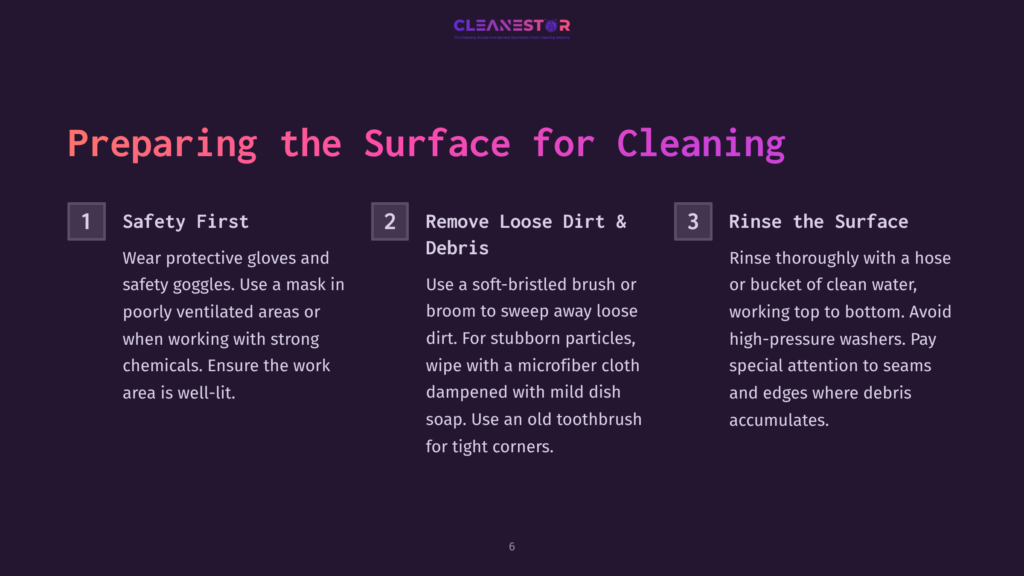 Text Instructions On Preparing The Surface For Cleaning, Featuring Numbered Steps In Bold Colors On A Dark Background.